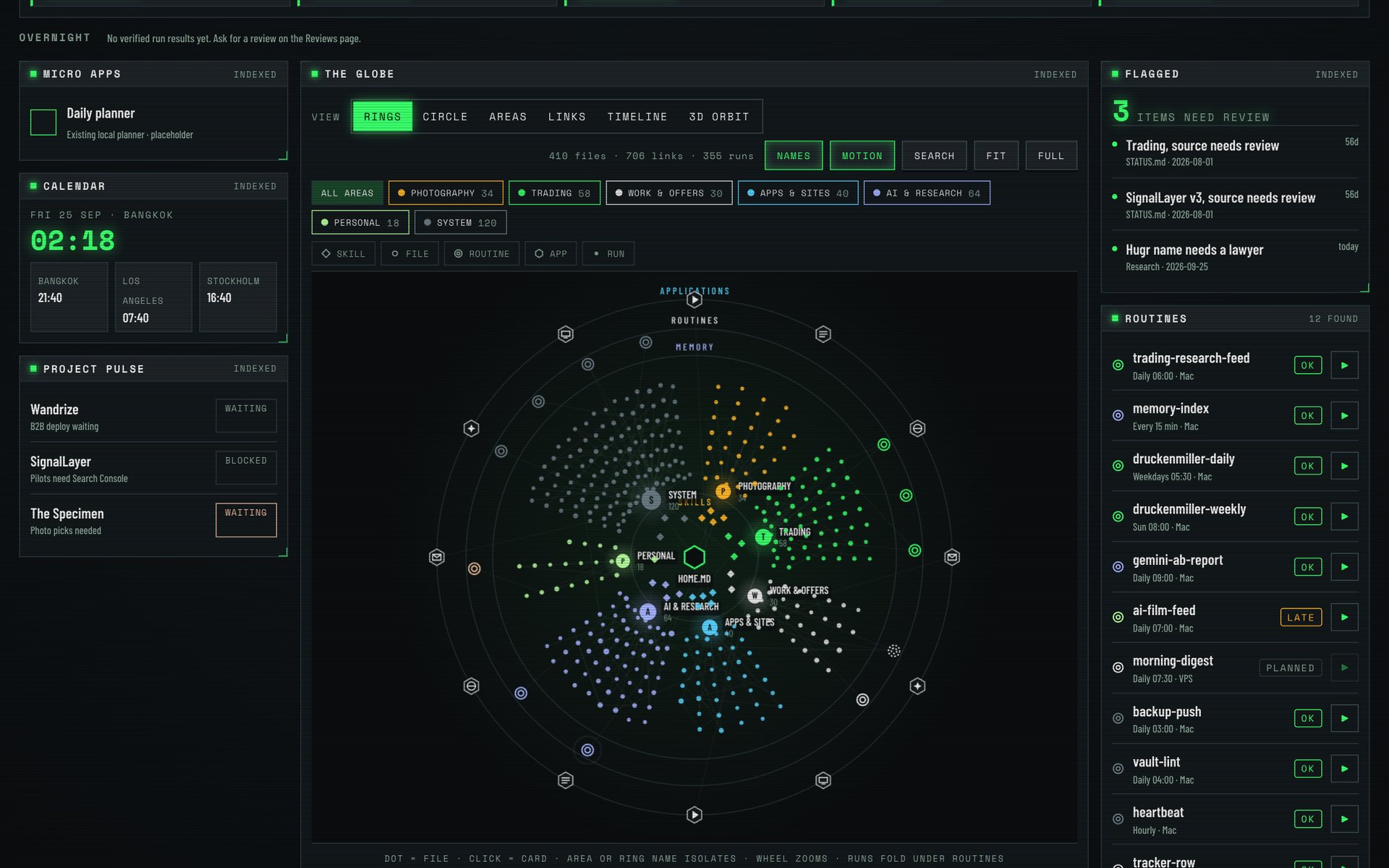 Apollo skin: mission-control console with phosphor green on black, banked panels and engraved labels